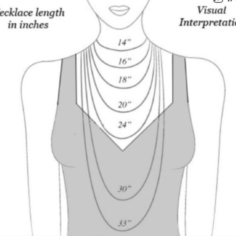 FYI Only: Visual Guide for Necklace & Earring Lengths & Jewelry MM